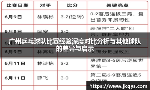 广州乒乓球队比赛经验深度对比分析与其他球队的差异与启示