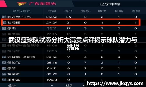 武汉篮球队状态分析大满贯点评揭示球队潜力与挑战